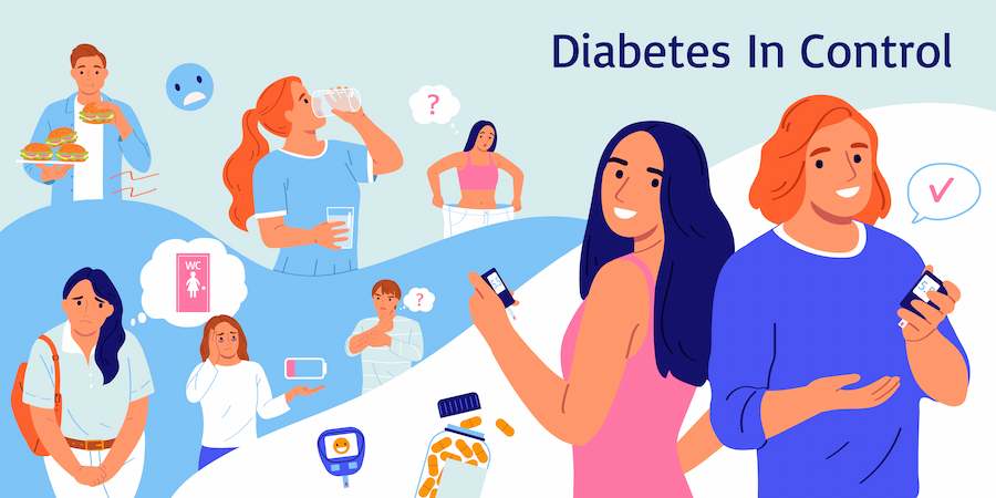 Illustration showing daily life with Type 1 Diabetes, including insulin use and blood sugar monitoring